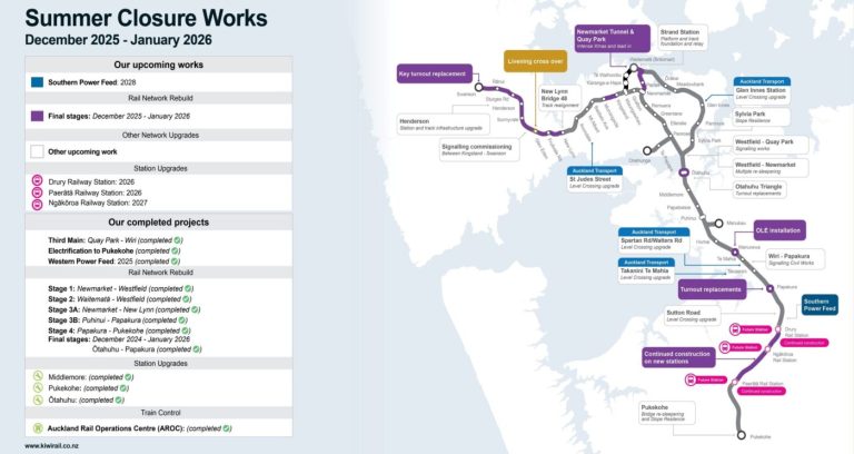 Auckland’s rail network to close for City Rail Link testing