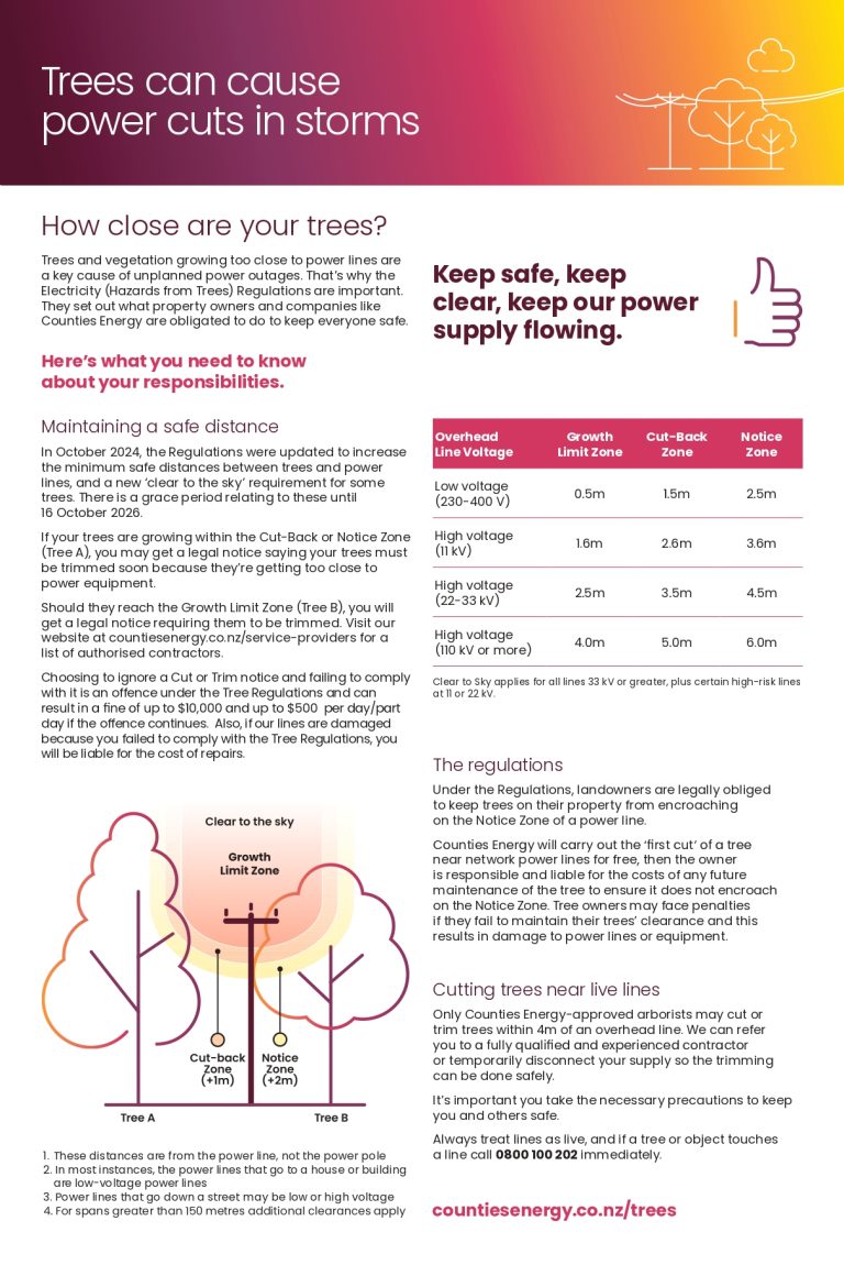 Counties Energy Trust