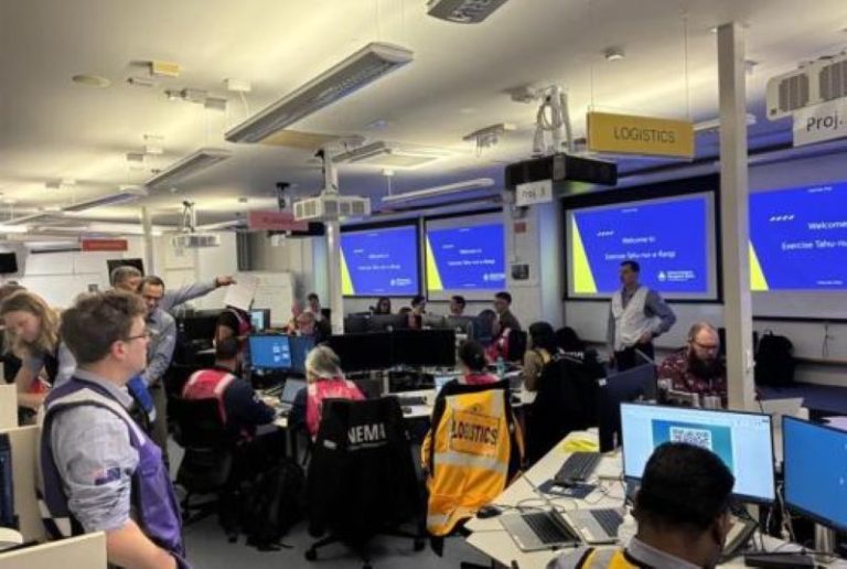 Storm warning – is the Price right?